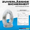 PinPro Ring Nut According to DIN 582 with Load Capacity