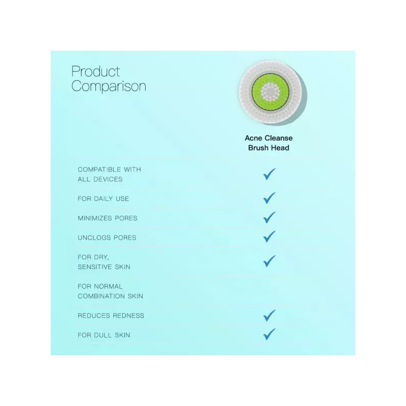 Clarisonic 브러시모 브러시 헤드 교체품 Clarisonic Mia 1 2 Fit