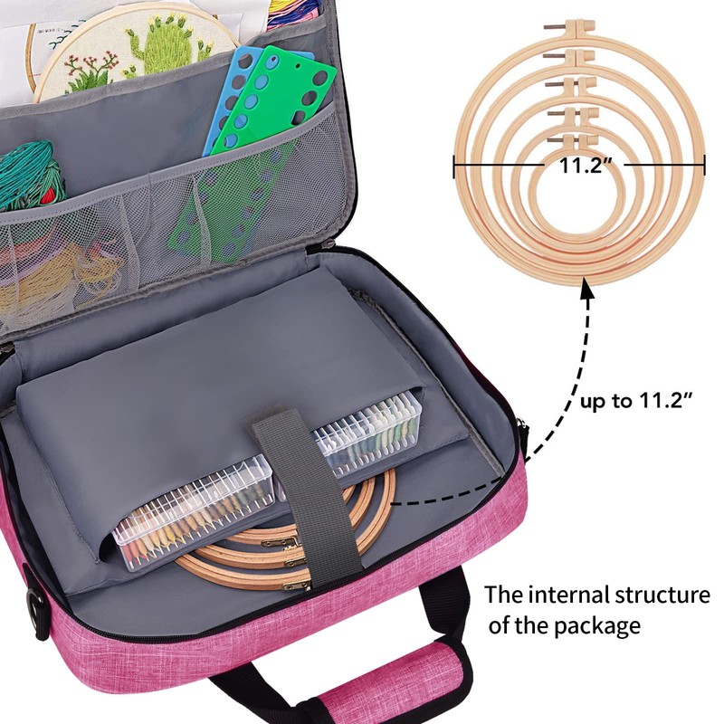 BAGLHER Embroidery Storage Bag, Embroidery Project Carrying Bag for Embroidery