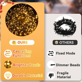 Quntis 6M 600LEDs Christmas Cluster Lights Warm White Fairy String Lights Plug in with Unique Flowing 6 Mode Waterproof for Xmas Tree Yard Outside Garden House Party Decorations