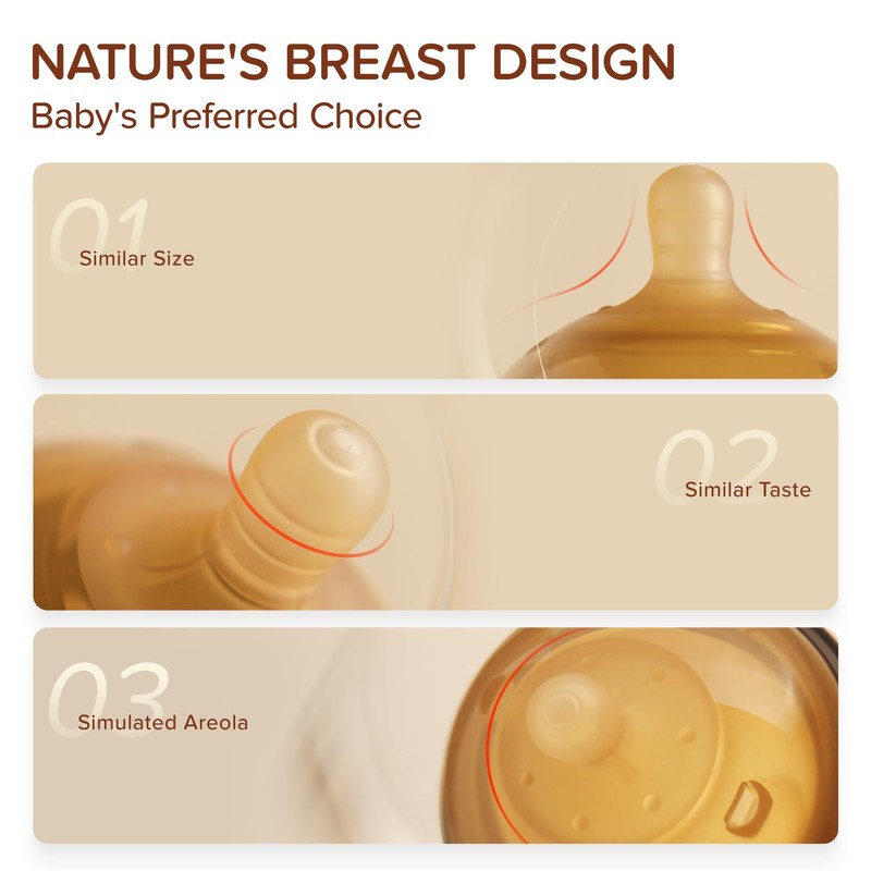 Thyseed Baby Bottle Nipple Infant Silicone Replacement Nipples 10+ Month