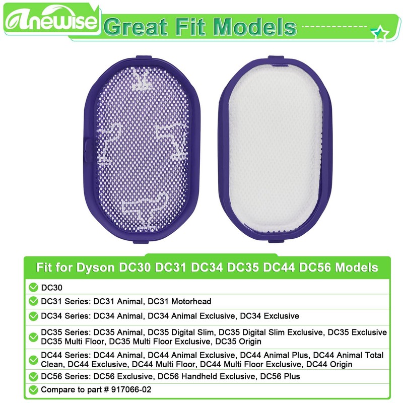 Anewise 4Pk Filter for Dyson DC44 Animal, DC35, DC31, DC56,