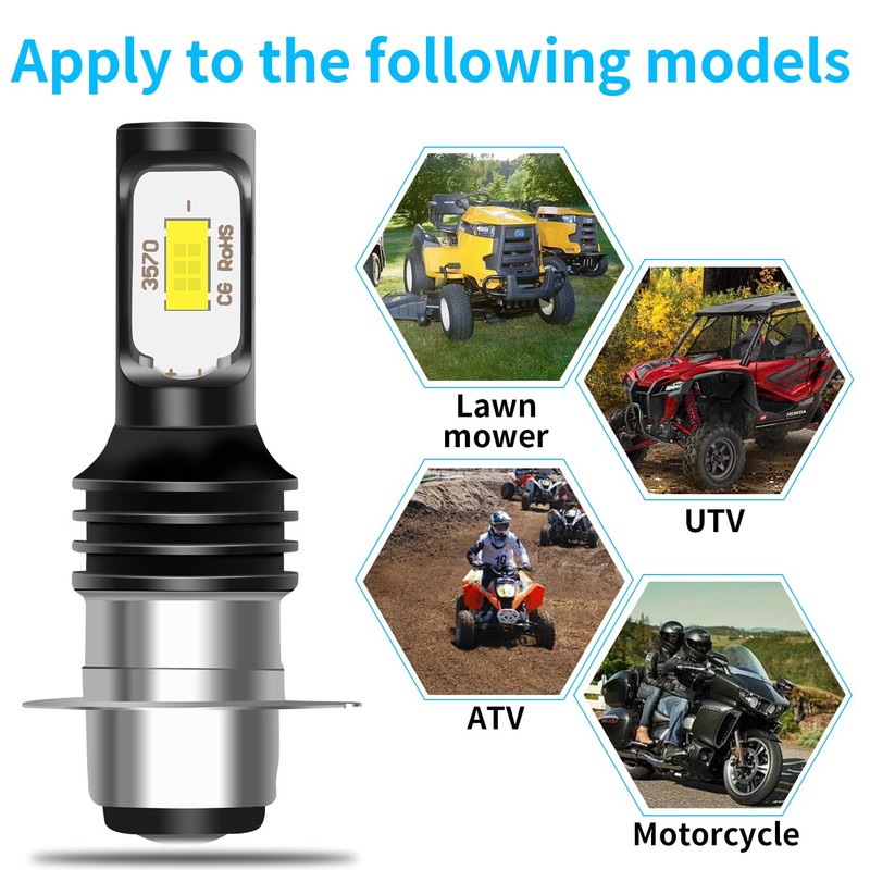 Biromanle Compatible with Honda Rincon 650 680 (2003-2015) Hi/Lo Beam