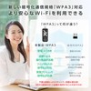 TOKAIZ TWA-002 Wireless LAN Adapter AX1800 High Speed 1201Mbps +