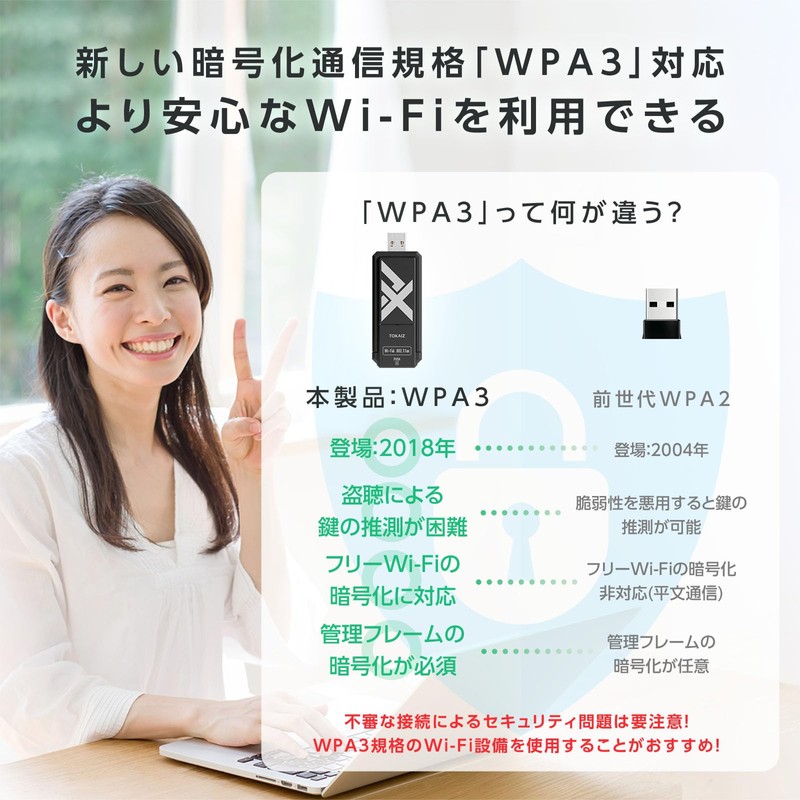 TOKAIZ TWA-002 Wireless LAN Adapter AX1800 High Speed 1201Mbps +