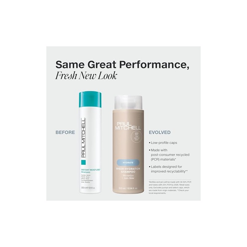 Paul Mitchell Champú Hidratante Instantáneo, Hidrata el Cabello Seco, 1