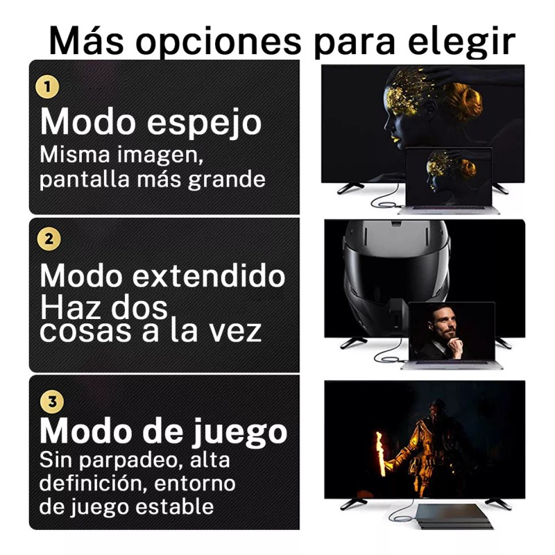 GOMITA Cable Hdmi A Dvi Conversión Bidireccional De Dvi A