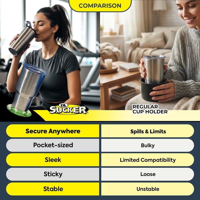 Lil Sucker Suction Cup Holder – Universal Drink Holder for