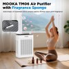 MOOKA Air Purifiers for Home Large Room 2200Sq.Ft w/ Washable