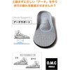 O.M.C. Tokyo Insole, with Ergonomic Impact Absorption, black