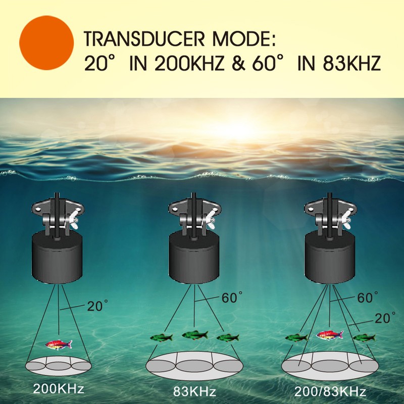 LUCKY FF1108-1CT Portable Fish Finder 100M/300FT Depth Fish Alarm Wired