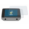 BROTECT Anti-Glare Screen Protector for Ford Focus MK4 Sync 3
