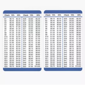 Run Hundred 2 Tip Cards For Wallet Table Chart Calculator Restaurant Server Delivery Driver