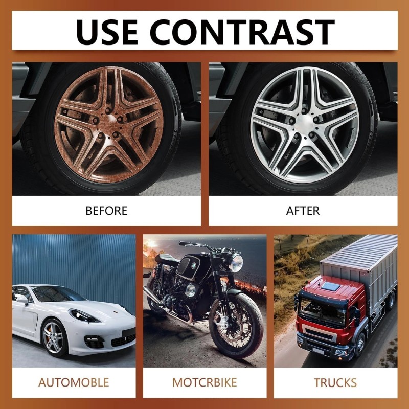 Kubot 2PCS Nexa Rust Remover Spray, for Metal, Car Scratch...