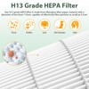 M02 Replacement Filter Only Compatible with MOOKA M02 Air Purifier,