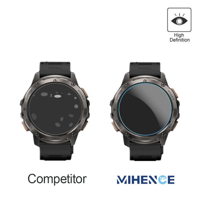 MIHENCE Screen Protector Compatible for KOSPET Magic R10 / T3
