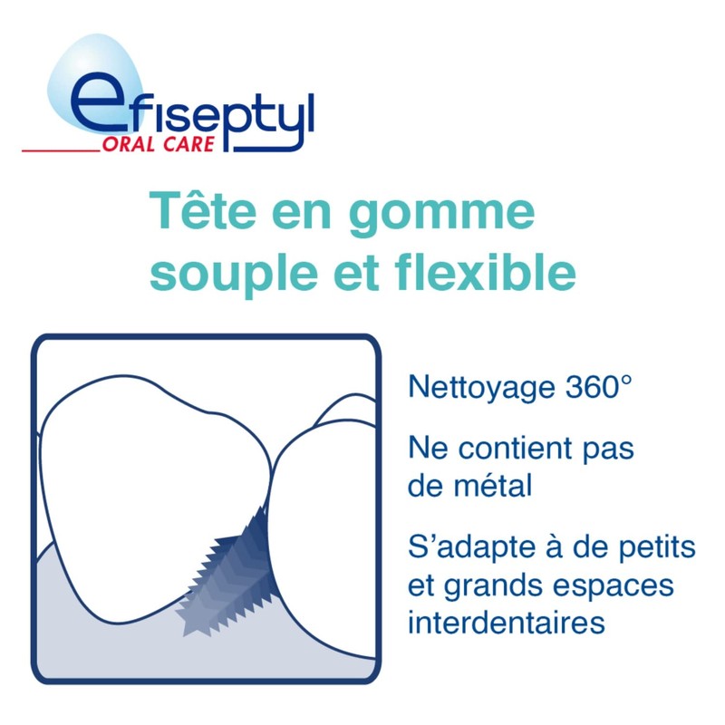 Efiseptyl - 60 Mini Picks - Eraser Sticks - Soft