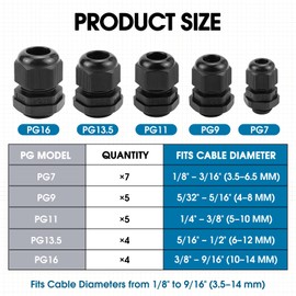 25 Pack Cable Gland Kit – IP68 Waterproof Nylon Cord Grip Connectors PG7 to PG16 for Electrical Junction Box and Wire Protection (Black)