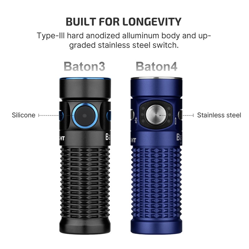 OLIGHT Baton4 Rechargeable EDC Flashlight, LED Pocket Light 1300 Lumens