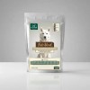 Nutriblend Suplemento Para Perro, Digestión Y Articulaciones
