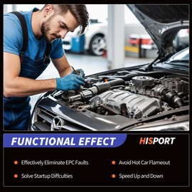 HiSport Camshaft Position Sensor - Compatible with Jeep Grand Cherokee 1999-2004 Wrangler 2000-2004 Cherokee 2000-2001 4.0L - Replace 917-727