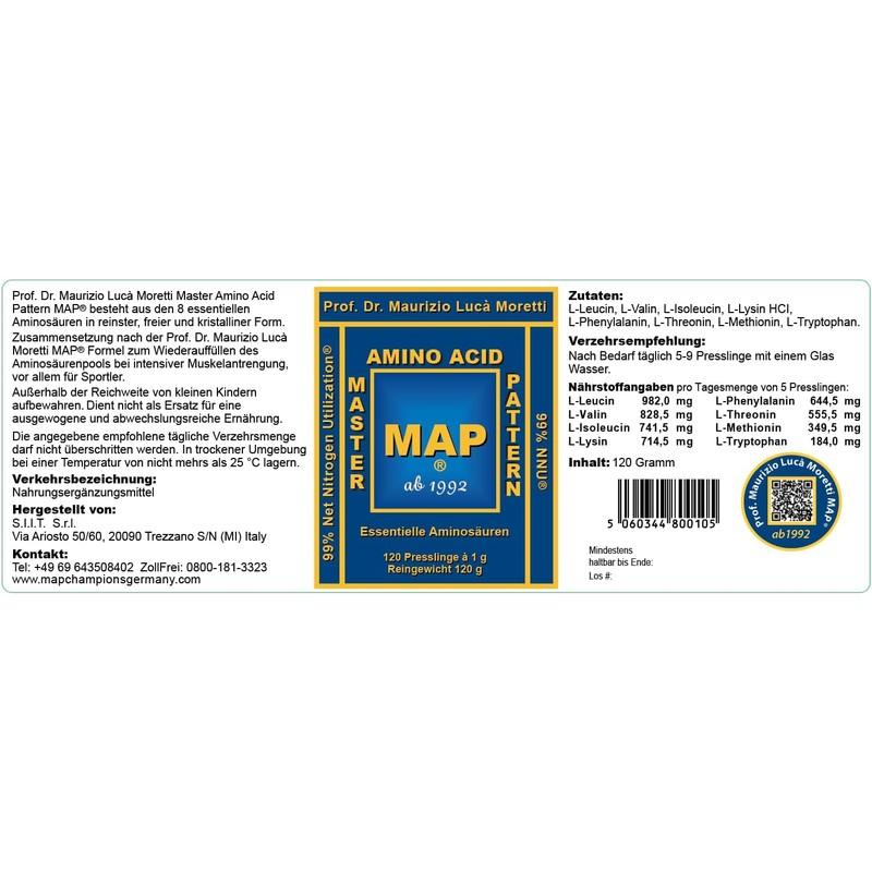 Master Amino Acid Pattern Map – Produced by Prof. Moretti