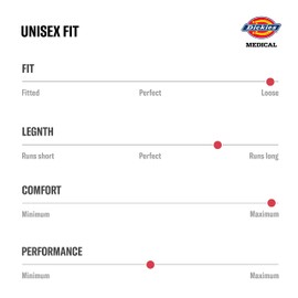 Dickies Scrub Cap, EDS Essentials Unisex Surgical Cap with Four-Way Stretch and Moisture Wicking DK502, OS, Navy