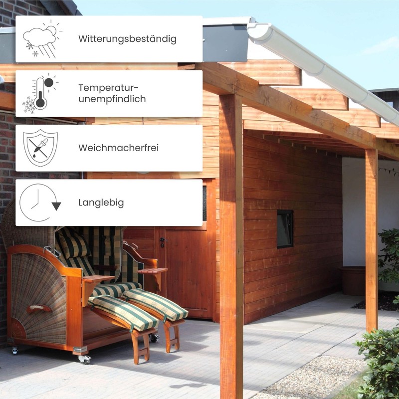 Inefa End NW 180 Grey Right Lens Plastic, Gutters, Roof