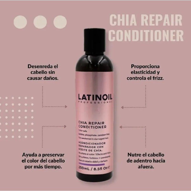 Kit Latinoil Shampoo Chía 250ml + Acondicionador Chía 250 Ml