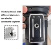 Lhbwhiz 1/4 to 3/8 inch conversion screw adaptor, camera tripod