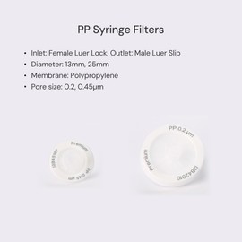 COBETTER 100 Pack PP Syringe Filter Lab Filters 0.2μm Pore Size 13mm Diameter Hydrophobic Filtration Non-sterile White