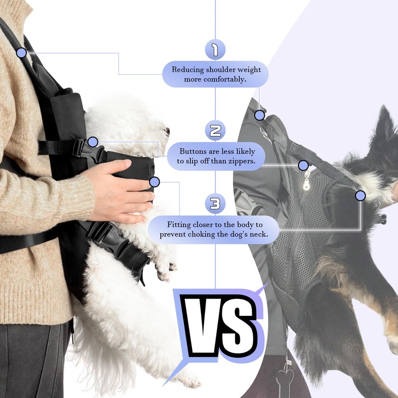 YUDODO Front Pet Carrier Backpack for Small Dogs and Cats,