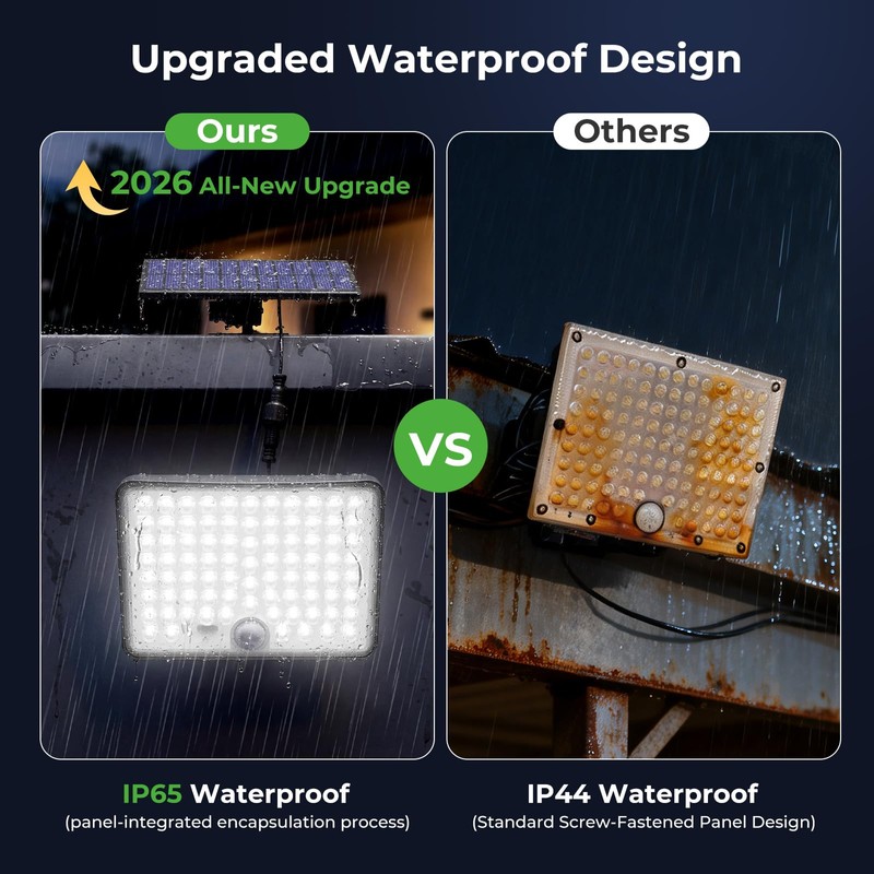 nipify Solar Motion Lights Outdoor, 3 Modes Split Motion Sensor