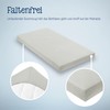 Julius Zöllner Jersey Fitted Sheet for Cots and Bassinets, 90