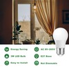 Poinivo 3W LED Light Bulb,3W E27 LED Light Bulbs,Low Wattage