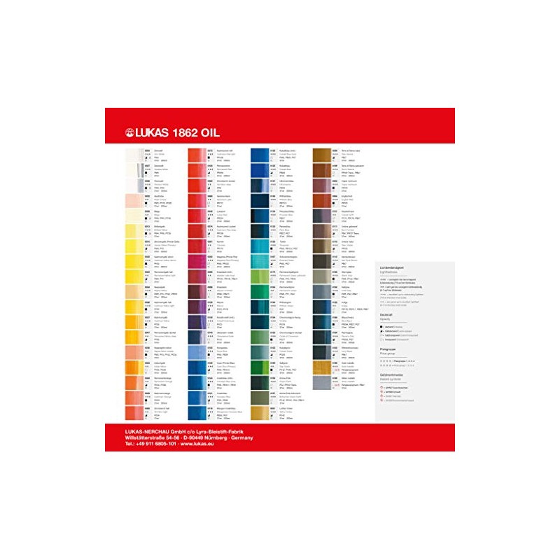 1862 OIL Permanentgelb hell