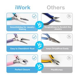 iWork Jewelry Pliers, 3pcs Pliers for Jewelry Making, Jewelry Pliers Set Includes Needle Nose Pliers/Round Nose Pliers/Wire Cutter for Jewlery Fixing, Beading, Barcelet, Earring, Ring, Necklace