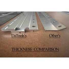 33" Heavy Duty French Cleat Picture Hanger,Aluminum Z Bar Clips, Interlocking Wall Mounting Brackets for Hanging Mirror, Panel, Whiteboard, Cabinet, Shelf, Headboard, Photoes (2 Pairs up to 280 lbs)