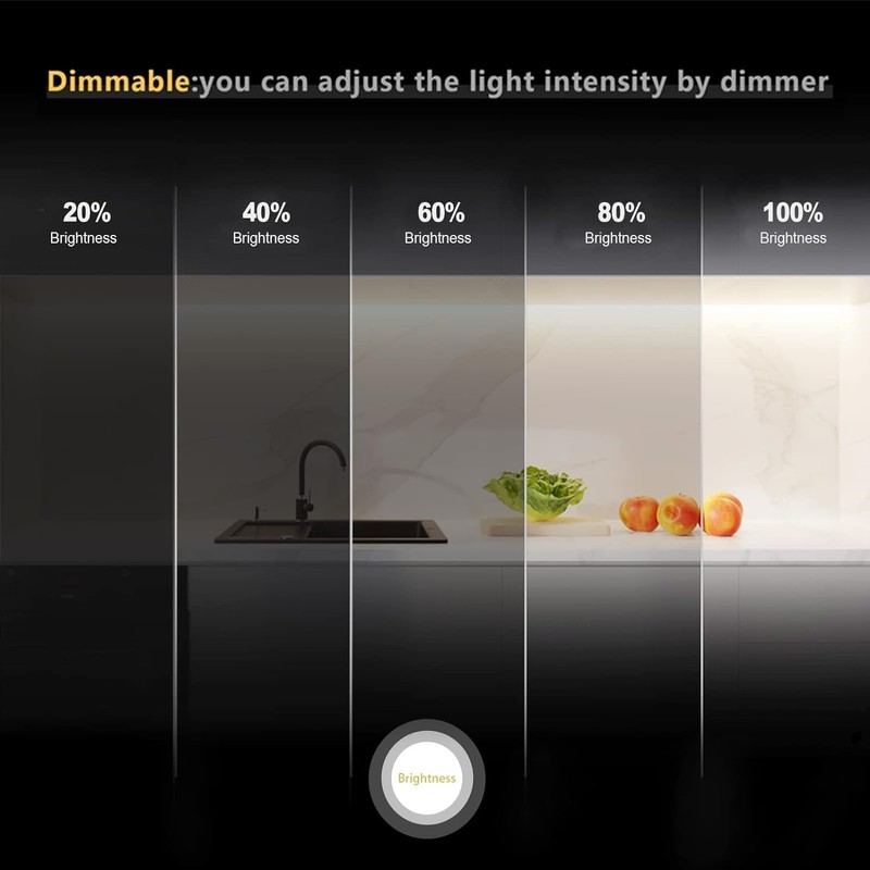 TUNICHX RF Touch Panel Remote 2.4G 4-Zone for Dimmer and