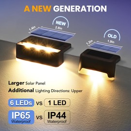 SOLPEX Solar Fence Lights, Solar Deck Lights Outdoor Waterproof Solar Powered for Step, Stair, Balcony,Front Porch,Garden, Walkway,Yard, Patio Decor, IP65 Waterproof (16 Pack, Warm White) 6 LEDs