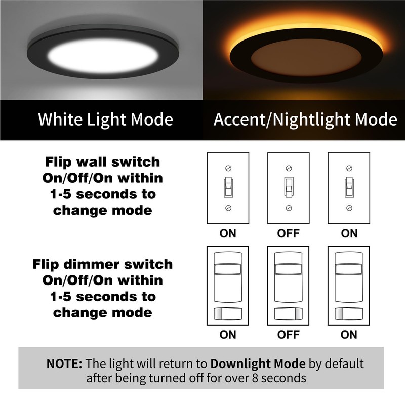 Meconard 6 Pack 4 Inch 5CCT LED Recessed Ceiling Light