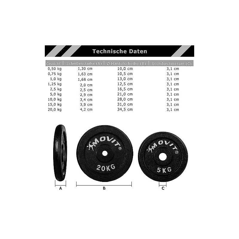 MOVIT¬Æ Hantelscheiben Set PRO, 100% Gusseisen, 30/31 mm Bohrung, Gewichtsscheiben