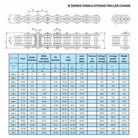 FOCMKEAS 10PCS Roller Chain Offset Half Link 05B, 5/16 Inch Pitch Carbon Steel Crank Link, Standard Chain End Connector Split Links for 05B Chain