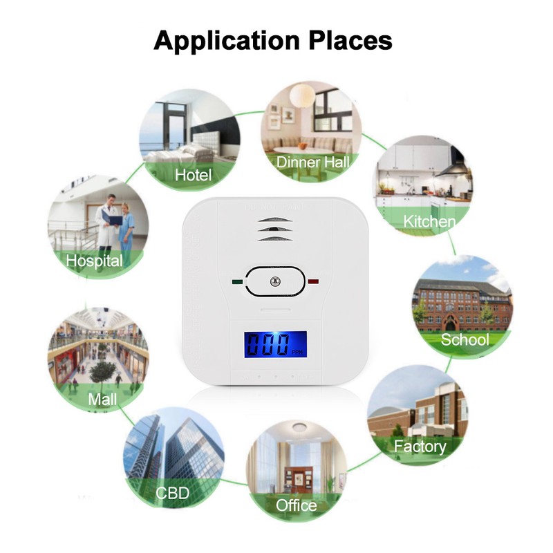3-in-1 CO Smoke High Temperature Detector Wireless Composite Independent Alarm