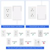 HICITY Slim Outlet Concealer, Slim Wall Plug Power Strip with