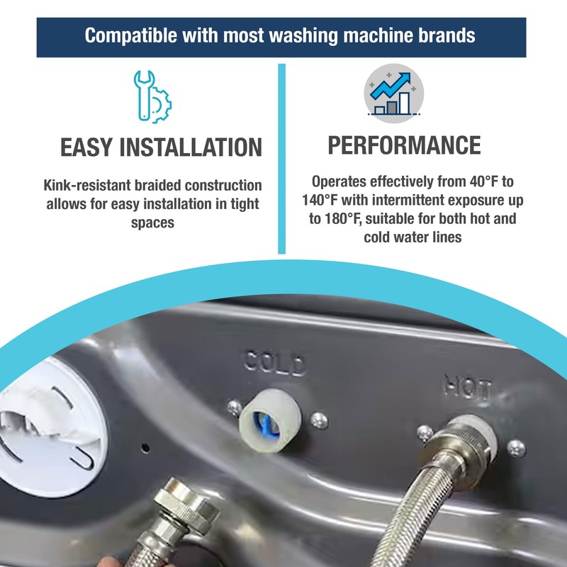 Neo-Pure 30" or 60" Braided SS Washing Machine Hose, 3/4"