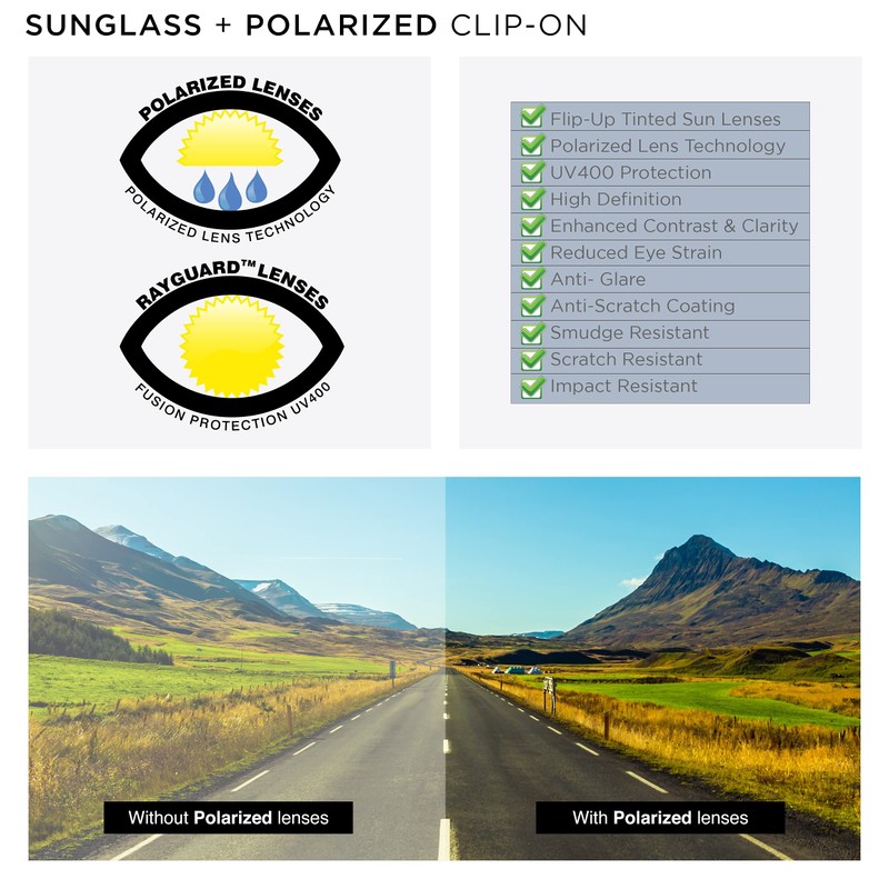 Clip On Sunglasses, Fits Over Most Glasses with Easy Attachment,