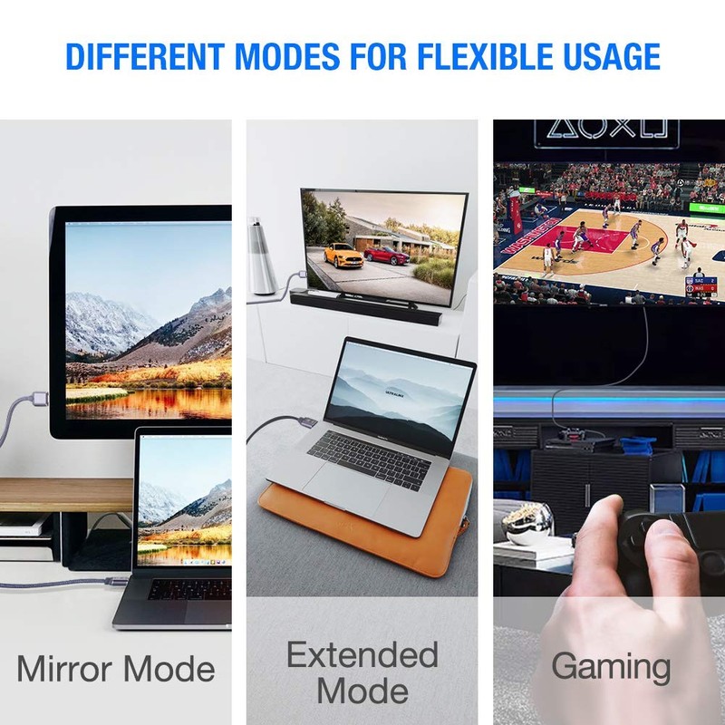 SNOWKIDS HDMI Cable 4K 6m