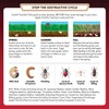 Scotts GrubEx1 Season Long Grub Killer - Kills and Prevents
