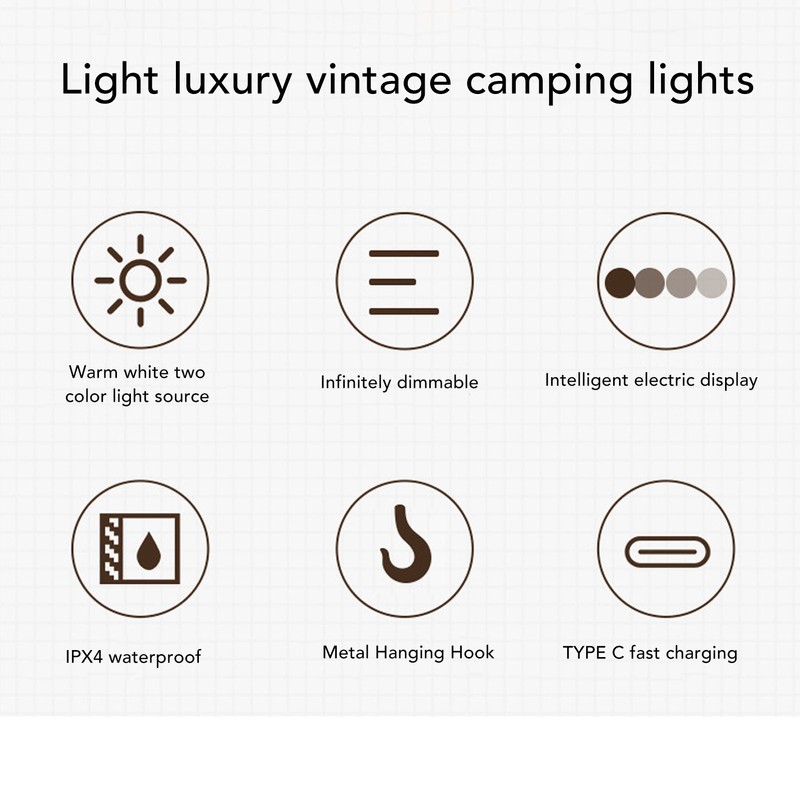 Retro LED Camping Lantern Portable Multifunctional Rechargeable Tent Light for